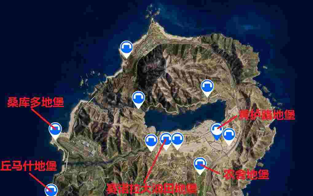 GTA5线上辅助：关于地堡的那些玩法，了解一下